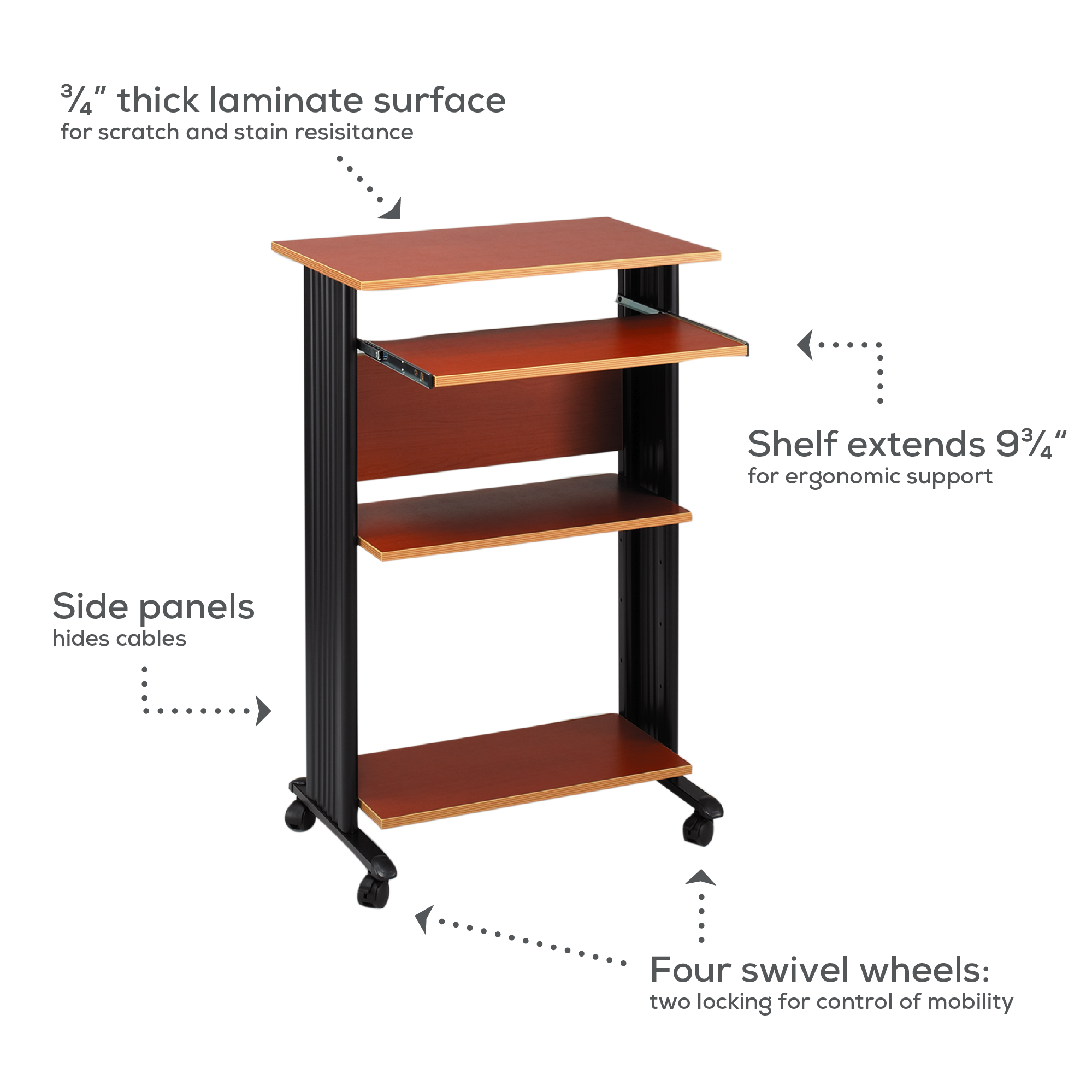Safco Muv Stand-up Desk Features