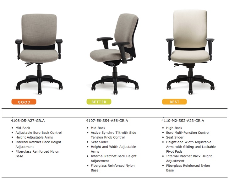 Highmark Emme Office Chairs