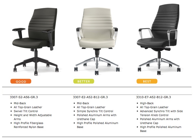 Highmark Fino Office Chairs