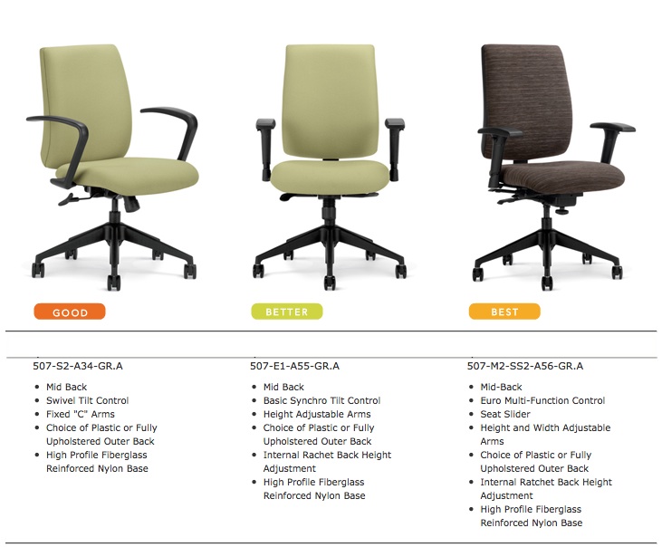 Highmark Kadet Office Chairs