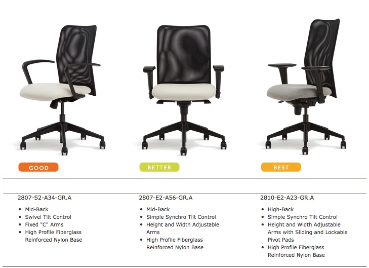 Highmark Modela2 Office Chairs