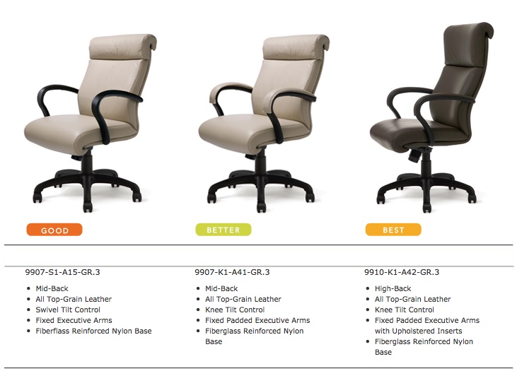 Highmark Wave Office Chairs