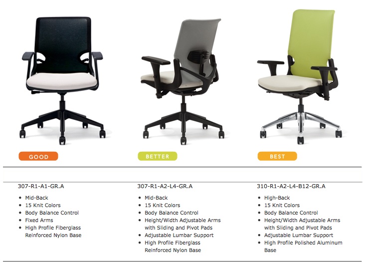 Highmark Insync Office Chairs