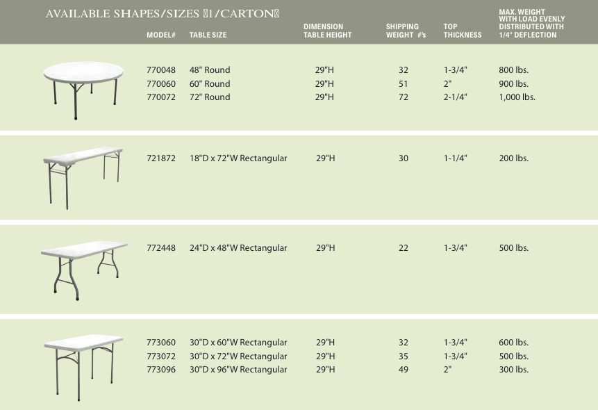 Mayline Event Series Folding Tables.
