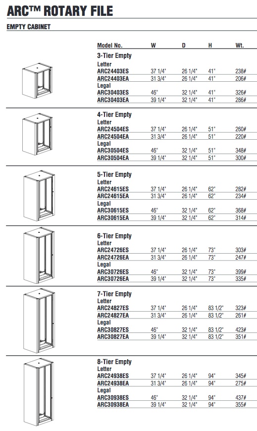 Mayline ARC Rotary File Specifications