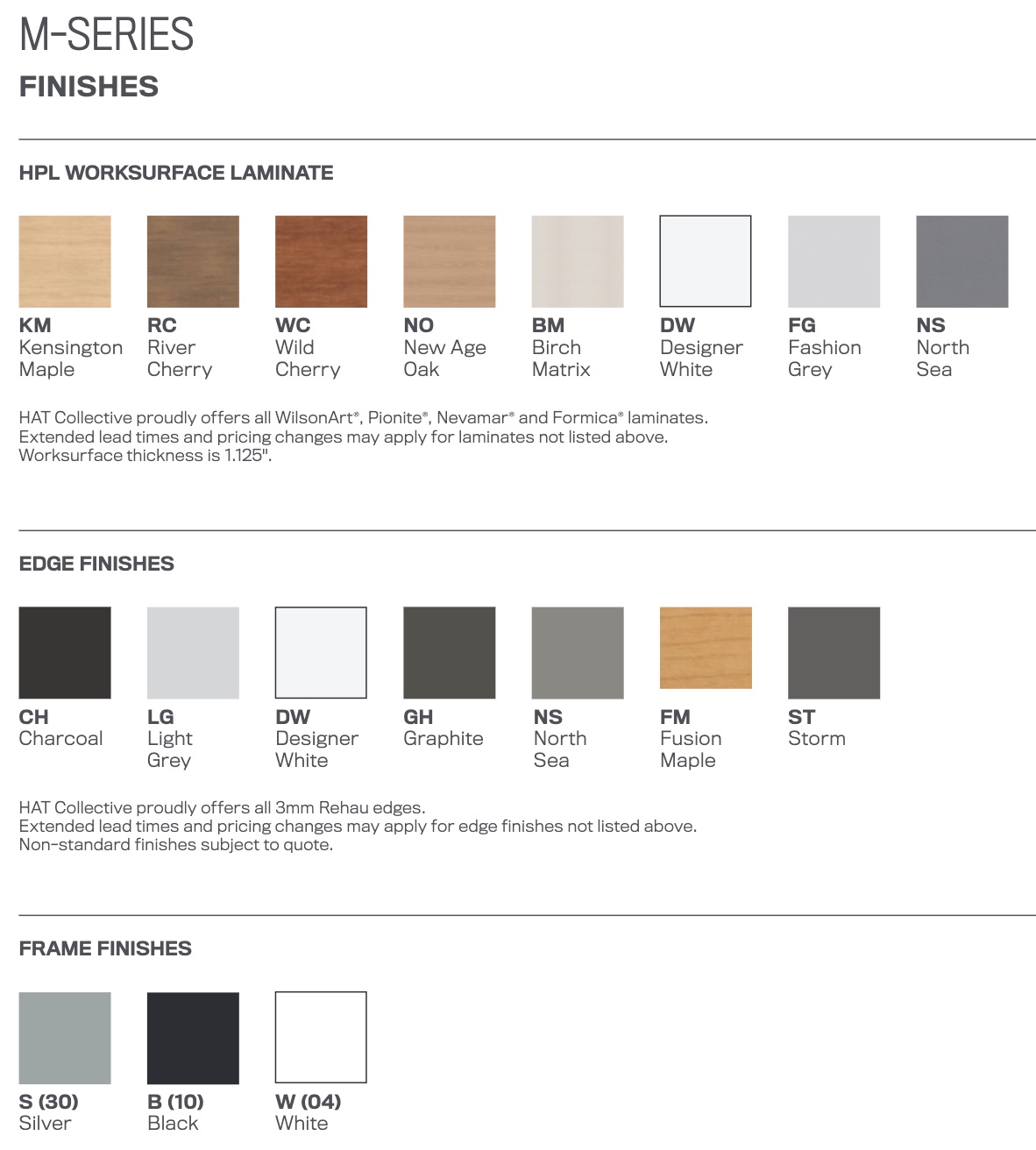 HAT Collective Laminate, Edge, Frame Finishes