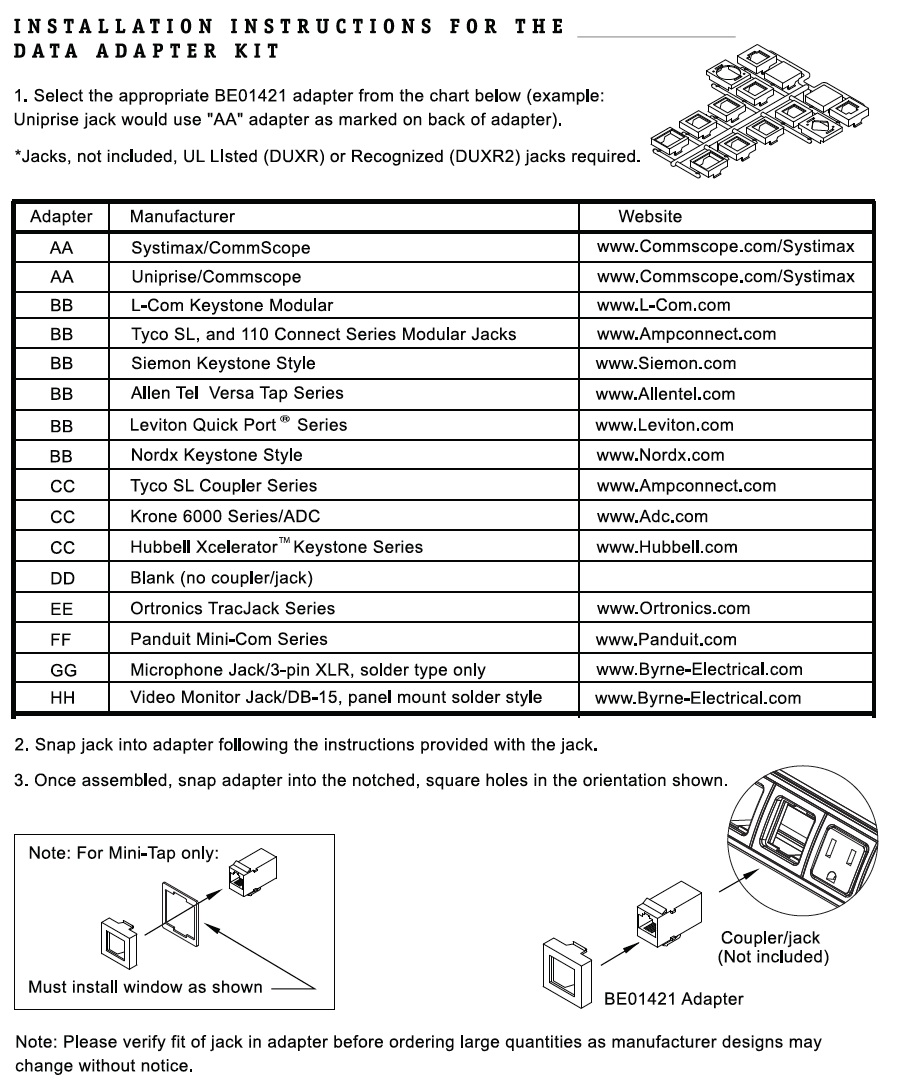 Power Data Module - Adapter Kit