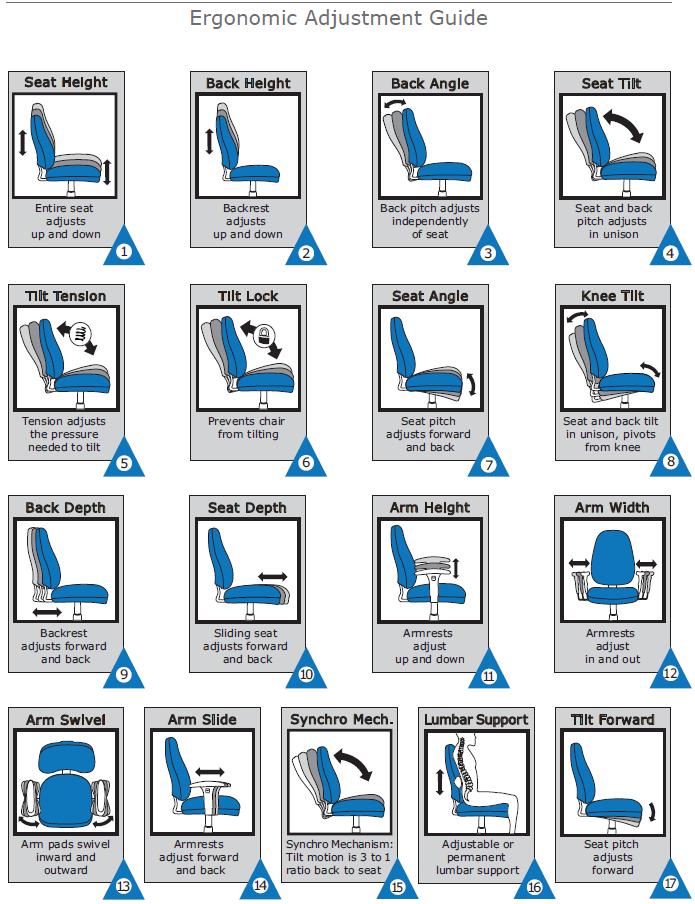Office Chair Buying Guide