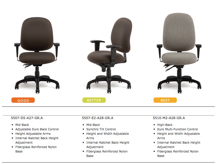 Highmark Sprint Plus Ergonomic Chairs