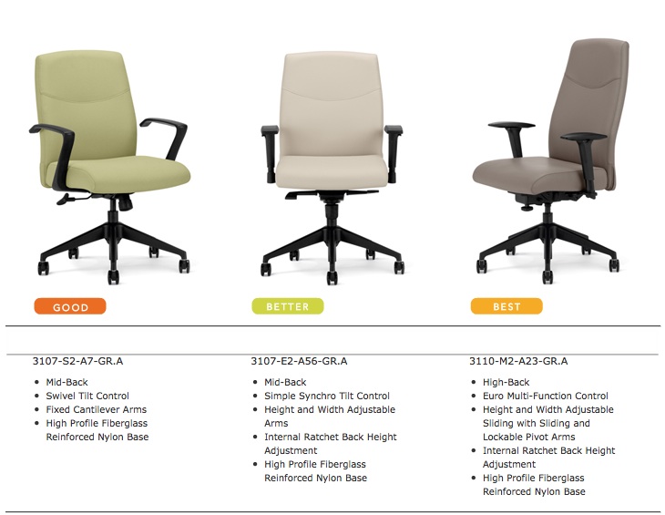Highmark Valence Office Chairs