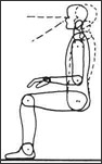 Figure 1. Upright sitting posture