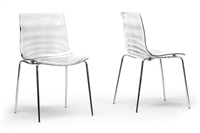Baxton Studio Dining Room Dining Chairs