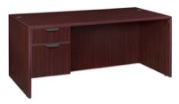 Regency Legacy 66 x 30 in. Executive Desk with Single Pedestal Drawer Unit- Mahogany