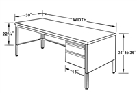 Mailroom Tables