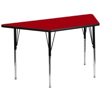 Trapezoid Activity Tables